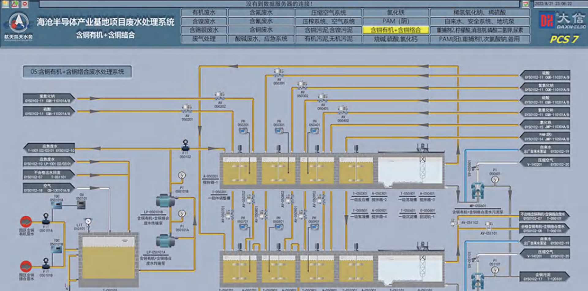 半导体电子废水控制系统